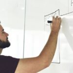 Certificate in Train the Trainer