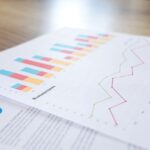 Business Analysis