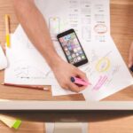 Strategic Business Management