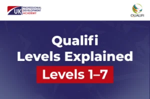 Qualifi Levels Explained Levels 1–7