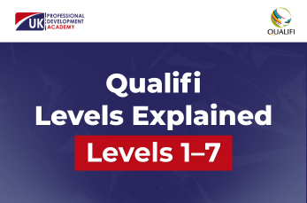 Qualifi Levels Explained Levels 1–7