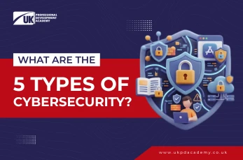 What are the 5 types of cybersecurity?
