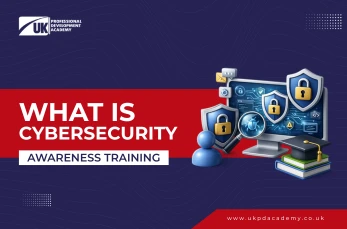 What is Cybersecurity Awareness Training